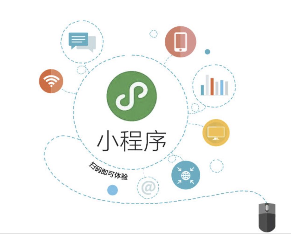 无锡小程序开发如何避坑？枫泽云创给你3条实在建议