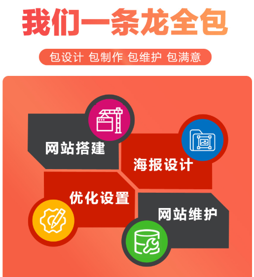 无锡B2B网站开发需要多少钱