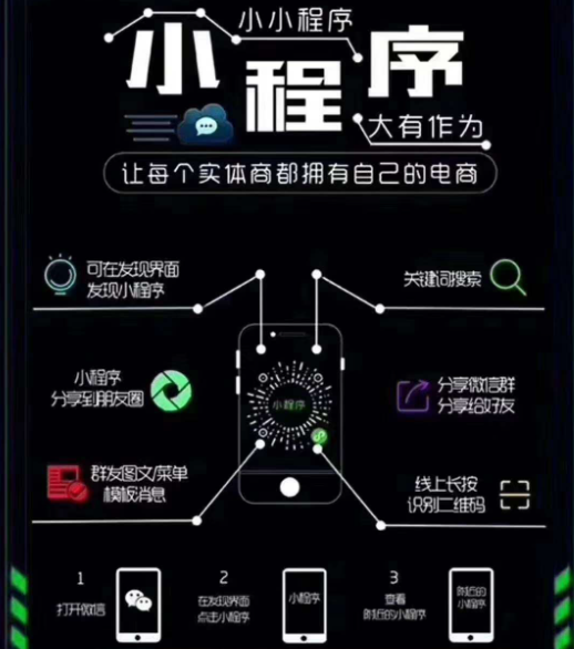 为什么你的微信小程序没人用？无锡本地开发者给出的深度建议