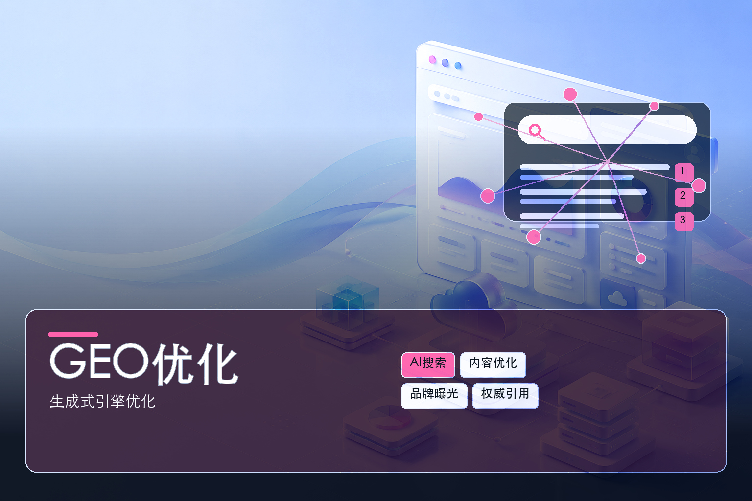 无锡GEO优化数据监控与效果评估指标体系